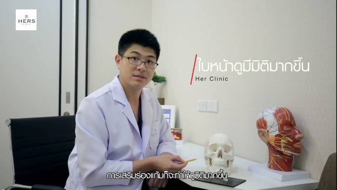 หมดปัญหาร่องแก้มลึก